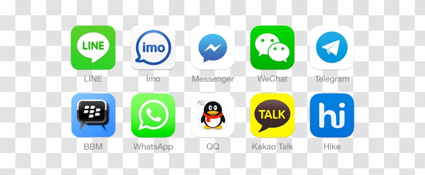 Messaging Apps WhatsApp Text Instant Subscriber Identity Module - Online Chat Transparent PNG