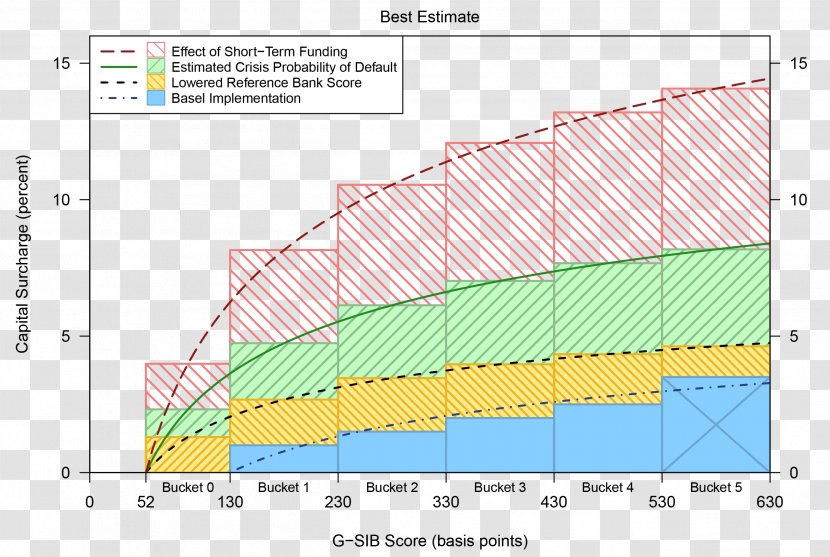 Map Line Point Land Lot Angle Transparent PNG