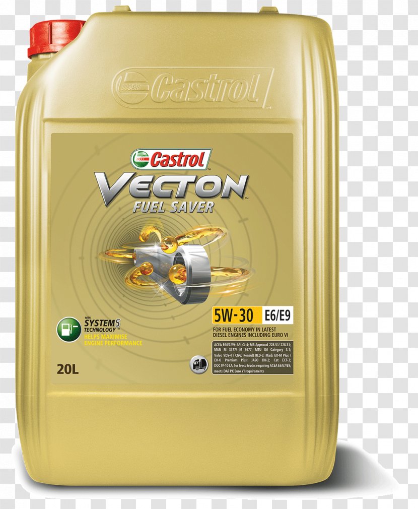 Motor Oil Castrol Synthetic Lubricant - Yellow Transparent PNG