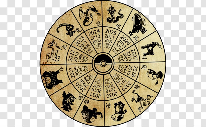 Chinese Zodiac Horoscope Astrological Sign Calendar Transparent PNG