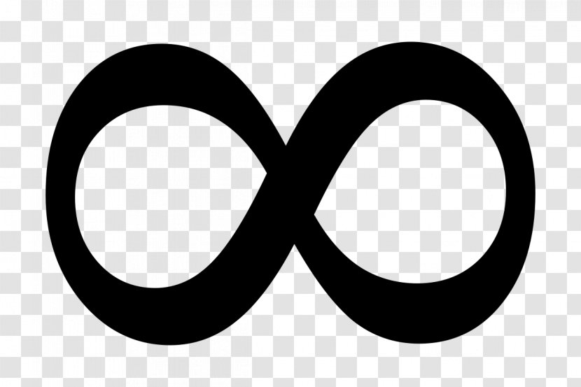 Infinity Symbol Clip Art Transparent PNG