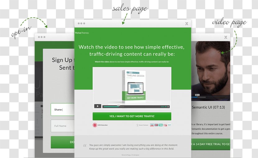 Landing Page Brand Font - Call To Action Button Transparent PNG