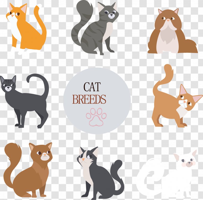 Cat Dog Drawing - Paw - Cute Design Vector Material Transparent PNG