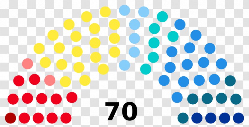 United States Senate Congress House Of Representatives Democratic Party - Area Transparent PNG