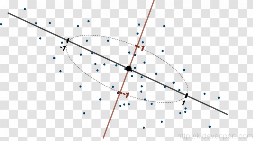 Line Point Angle Sky Plc Font - Parallel - Clusters Transparent PNG