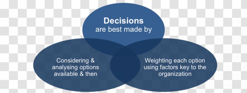 Decision Matrix Product Management Organization Decision-making - Decisionmaking - Analysis Transparent PNG