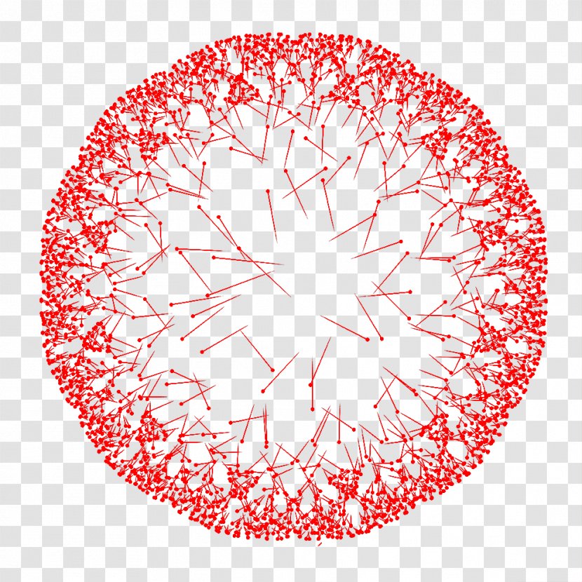Circle Download - Symmetry - Red Needle Ring Transparent PNG