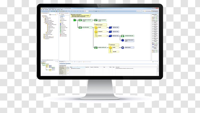 Computer Software Monitors Enterprise Resource Planning Hardware Protasi Action - Multimedia - Technology Modeling Transparent PNG