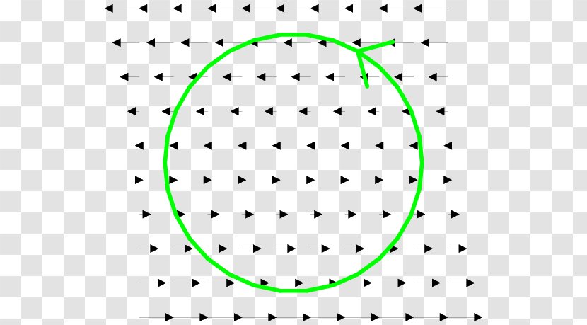 Circle Point Green Angle Leaf - Parallel - Curve Vector Transparent PNG