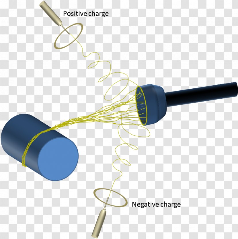 Roller Electrospinning Nanofiber Yarn - Polymer - Xie He Transparent PNG