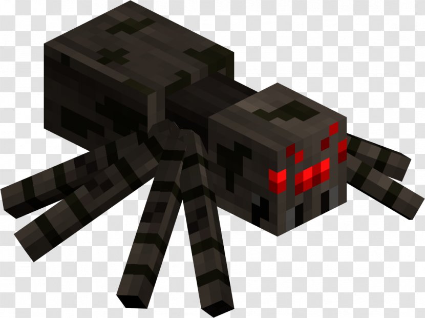 Minecraft: Pocket Edition Jockey International Skeleton - Sand Monster Transparent PNG