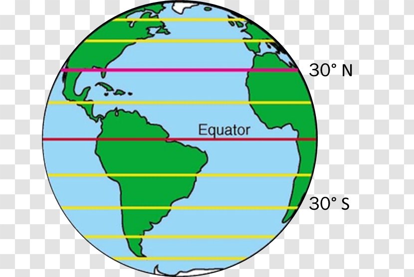 30th Parallel North Globe Latitude Antarctic Circle 60th - Diagram - Lattitude Transparent PNG