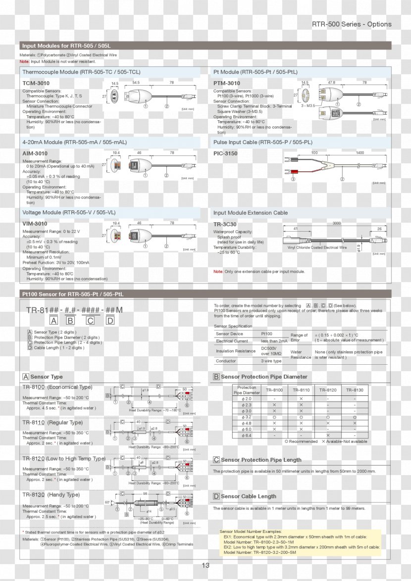 Document Line Font - Text Transparent PNG