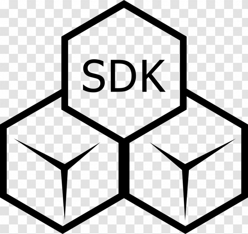 Software Development Kit Application Programming Interface - Sdk Transparent PNG