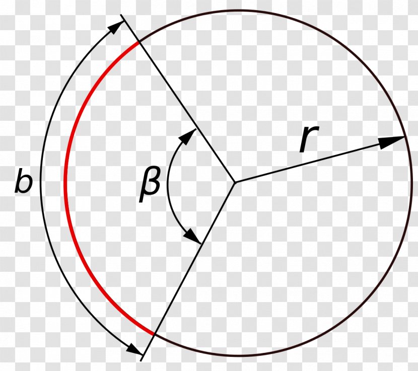 Circle Arc Circular Sector Cirkelbue Area - Diagram Transparent PNG