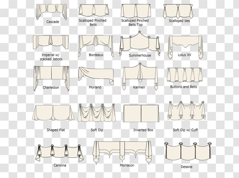 Window Treatment Blinds & Shades Roman Shade Covering - Furniture - Chandelier Creative Transparent PNG