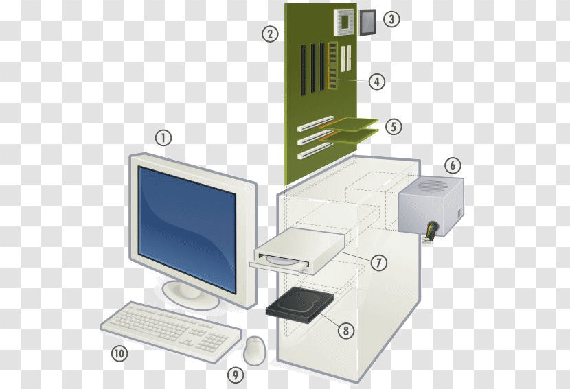 IBM Personal Computer Hardware Microcomputer Transparent PNG