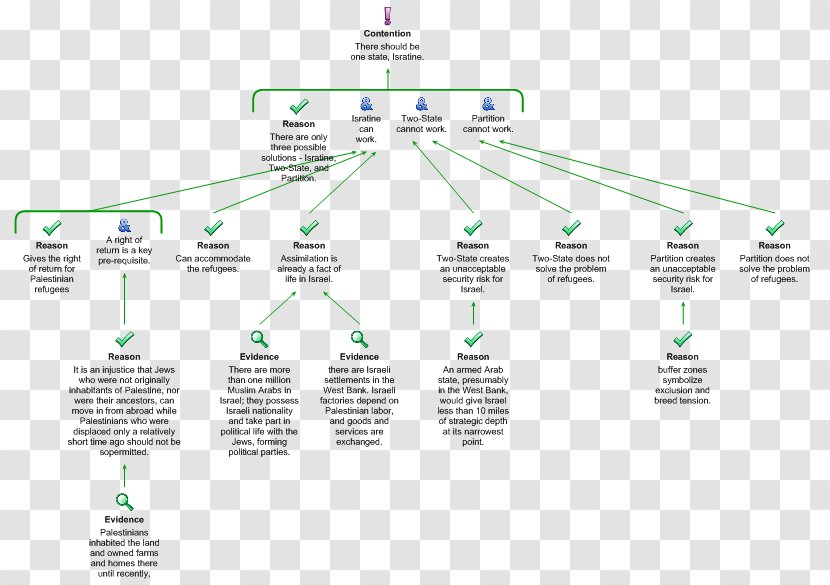 Line Technology Diagram - Text Transparent PNG