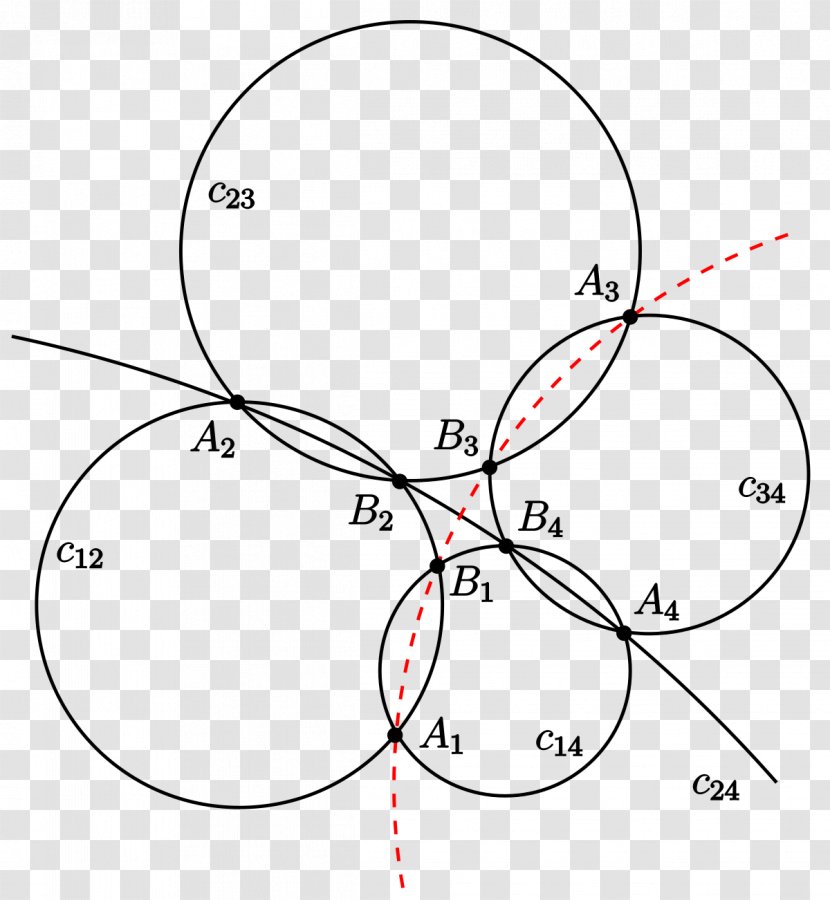 Möbius Plane Circle Geometry Minkowski /m/02csf - White Transparent PNG