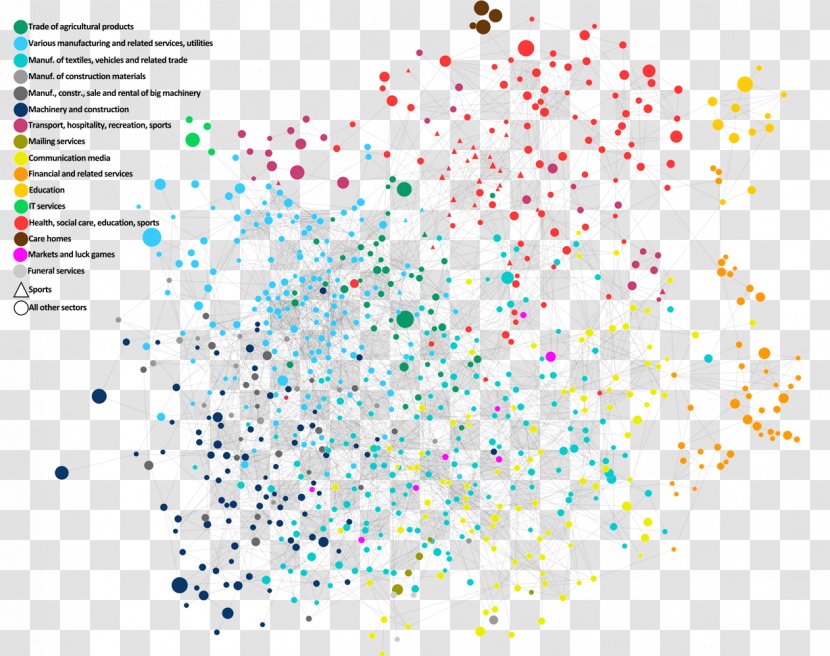 Complexity Economics Industry Economic Methodology Netherlands - Area - Sports Figures Transparent PNG