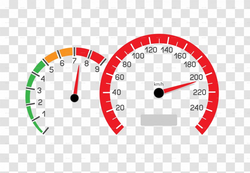 Car Speedometer Tachometer Gauge - Weighing Scale Transparent PNG