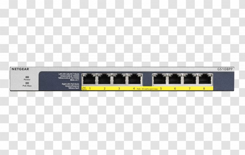 Gigabit Ethernet Power Over Network Switch Netgear Port - Patch Panels Transparent PNG