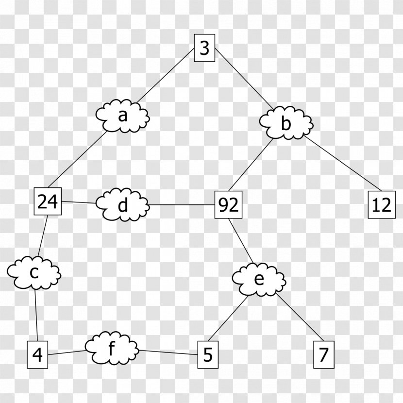 Spanning Tree Protocol Computer Network Communication Bridging Transmission Control - Line Art - Cisco Certifications Transparent PNG