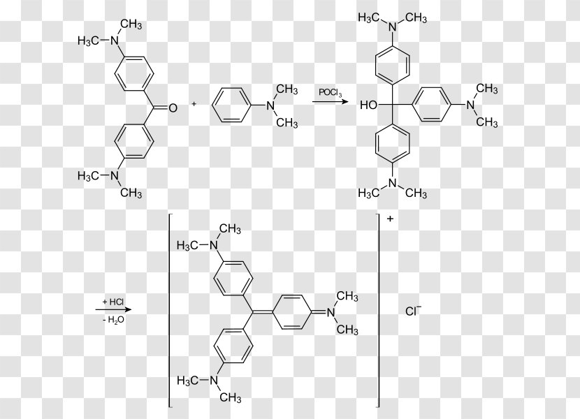 Crystal Violet Michler's Ketone Dimethylaniline Triarylmethane Dye /m/02csf - Plot - Kris Transparent PNG
