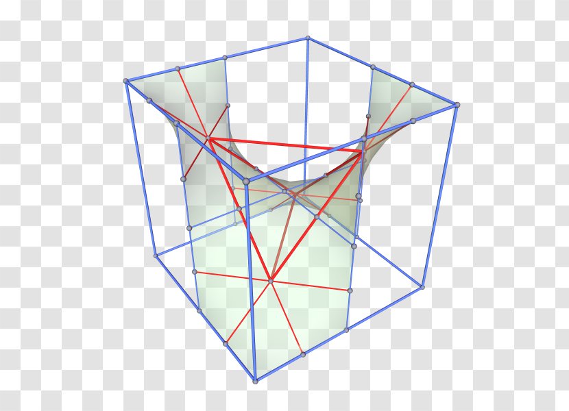 Line Symmetry Point Pattern - Rectangle Transparent PNG
