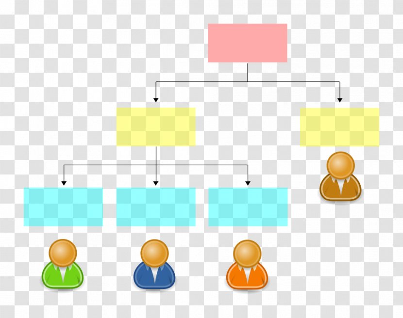 Diagram Clip Art - Communication - Free Teamwork Images Transparent PNG