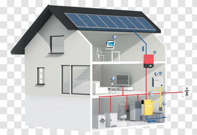 SMA Solar Technology Power Energy Inverter - Development - Standalone System Transparent PNG