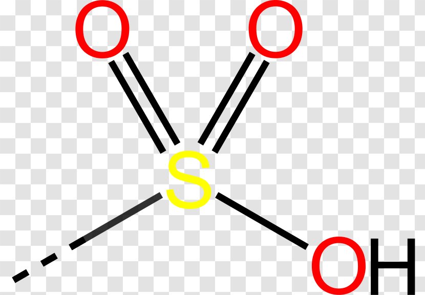 Grupa Sulfonowa Solfonazione Sulfonic Acid Encyclopedia - Conjuring Transparent PNG