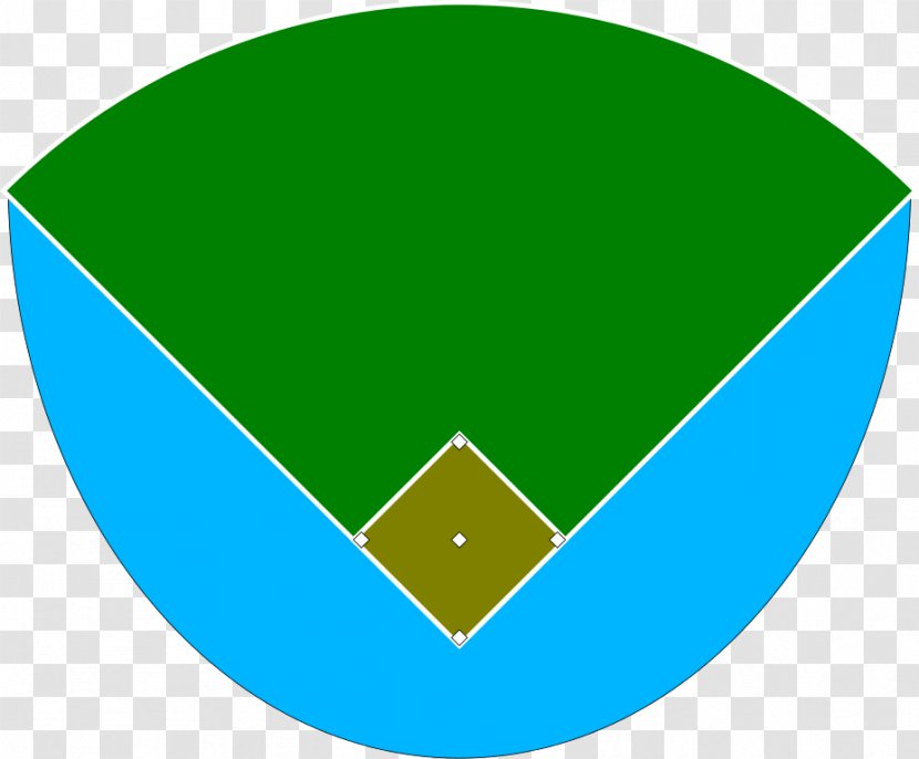 Baseball Field Foul Ball Rules Clip Art - Athletics - Diagram Printable Transparent PNG