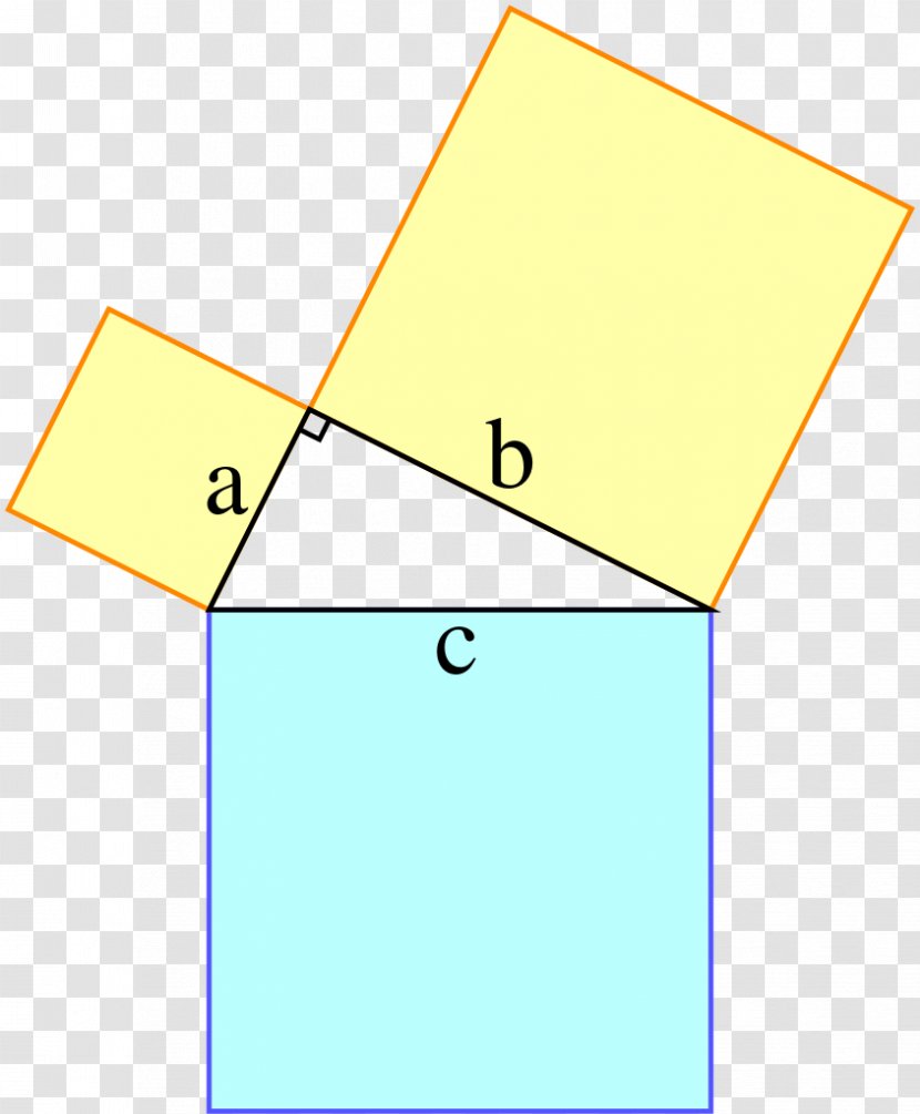 Pythagorean Theorem Mathematics Right Triangle - Area Transparent PNG