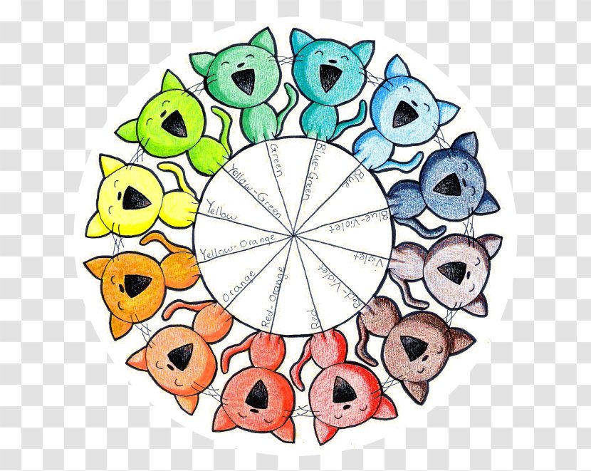 Color Wheel Drawing Art - Theory - Creative Vouchers Transparent PNG