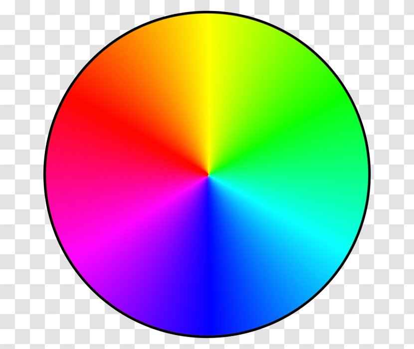 Color Wheel Harmony Analogous Colors RGB Model - Cmyk Transparent PNG