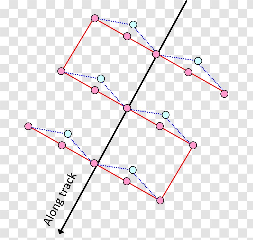 Line Point Angle Pink M Transparent PNG