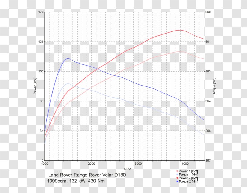 Line Angle Point Diagram Transparent PNG