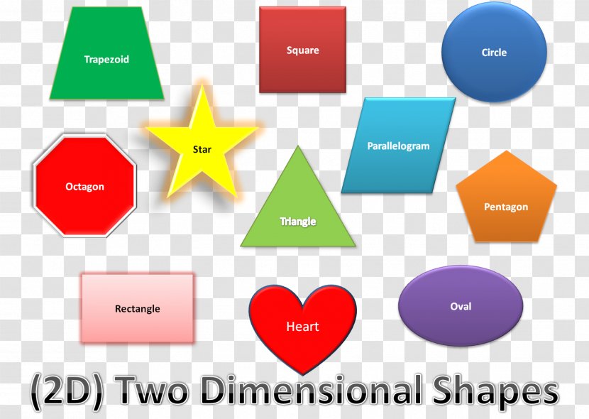 Geometric Shape Geometry Mathematics Two-dimensional Space - Threedimensional - Different Transparent PNG
