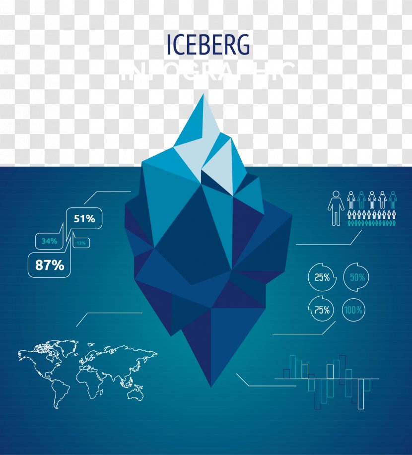 Iceberg Infographic Download - Data - Vector Transparent PNG