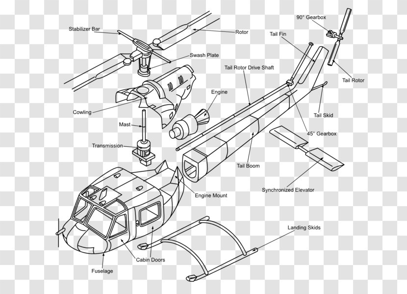 Radio-controlled Helicopter Fixed-wing Aircraft Airplane - Auto Part Transparent PNG