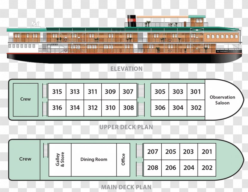 Cruise Ship Pandaw Mandalay Irrawaddy River Katha, Myanmar - Watercraft Transparent PNG