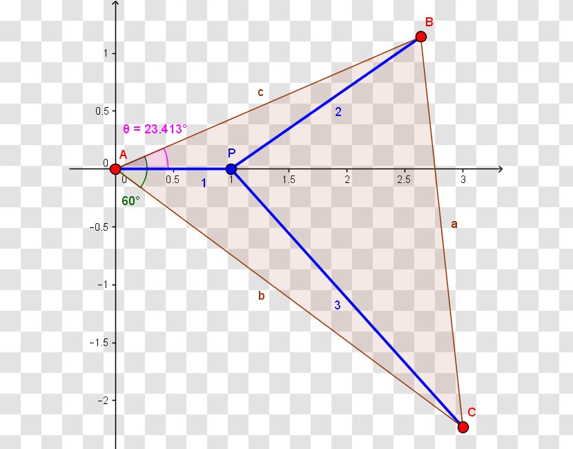 Triangle Point - Symmetry Transparent PNG