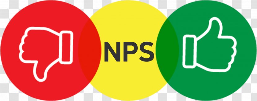 Net Promoter Brand Customer Bain & Company Loyalty - NPS Transparent PNG