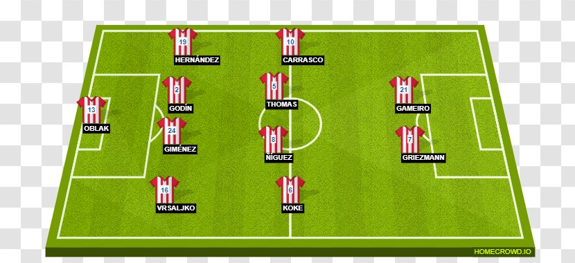 Atlético Madrid 2018 World Cup Real C.F. UEFA Champions League Football - Recreation - Starting Lineup Transparent PNG