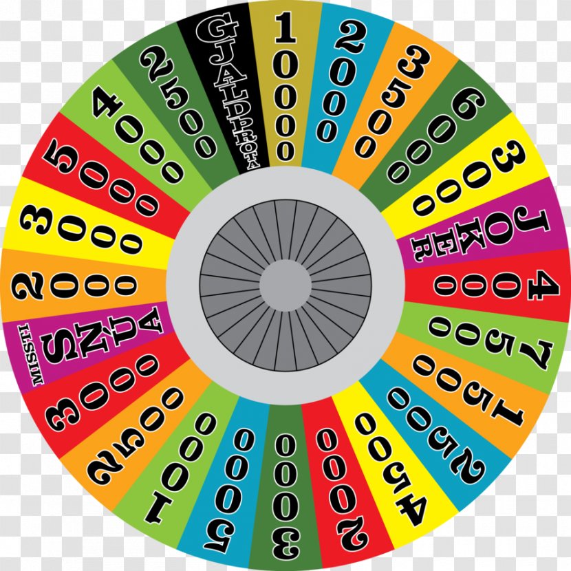 Wheel Car .sk .tv Art - Area - Fortune Transparent PNG