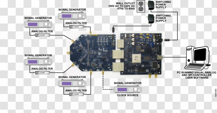 Analog-to-digital Converter Electronics Analog Devices Signal Digital-to-analog - USB Transparent PNG