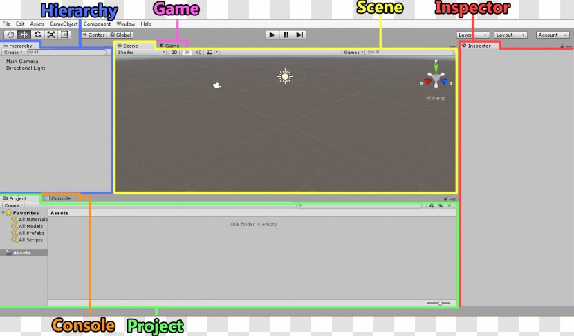 Computer Program Unity Game 3D Graphics Software - Brand - Interfaccia Transparent PNG