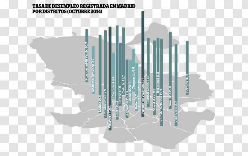 Map Arganzuela En La Brecha District Data - Madrid Capital Transparent PNG