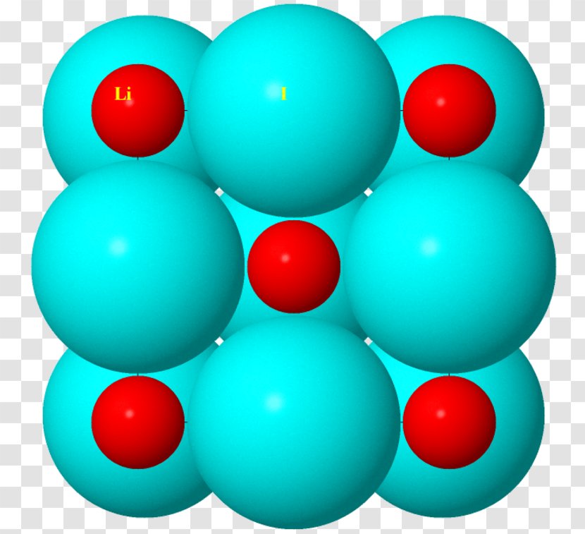 Ionic Radius Lithium Iodide Atomic - Hydrated Transparent PNG